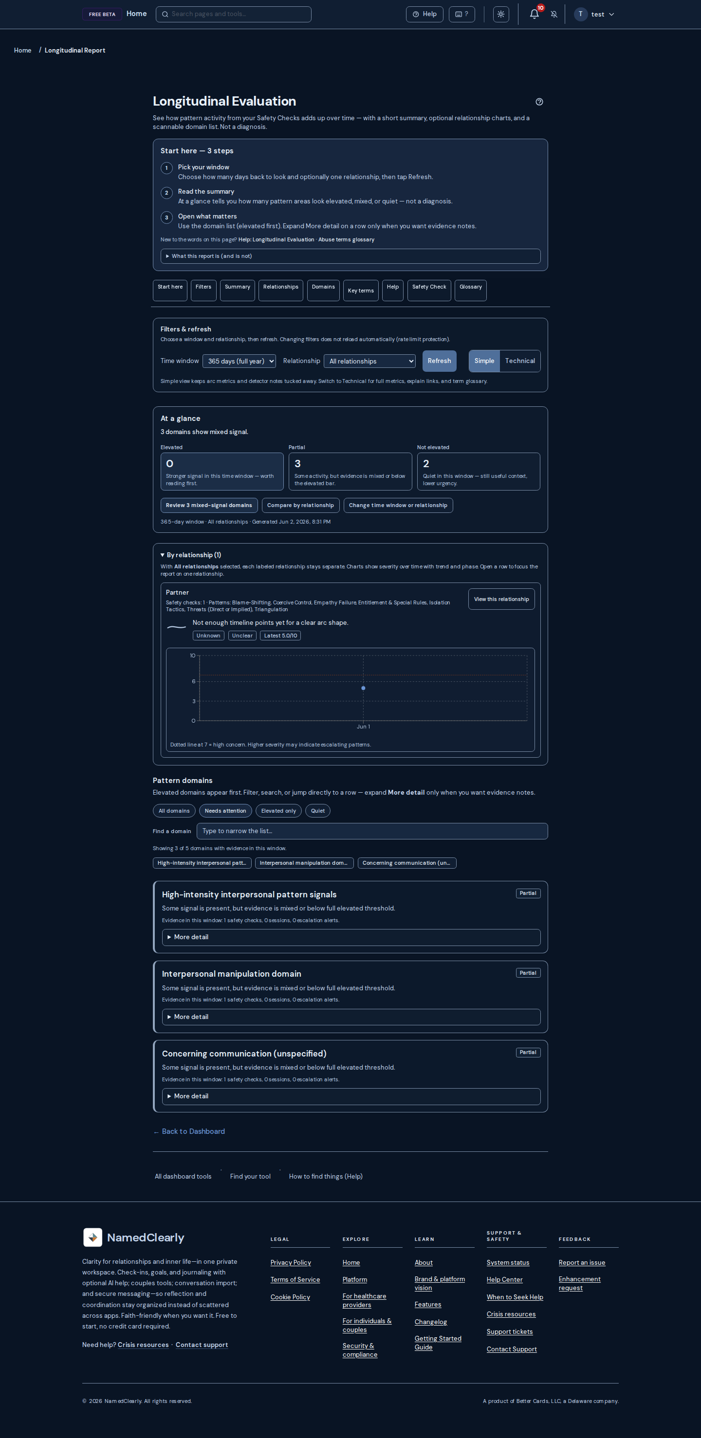 Screenshot: Longitudinal Evaluation
